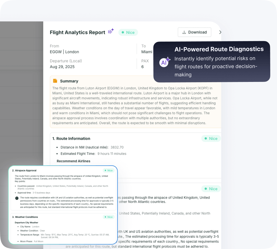 AI route intelligence on aviation data platform with automated trip analysis, pricing and efficiency evaluation, and smart flight recommendations