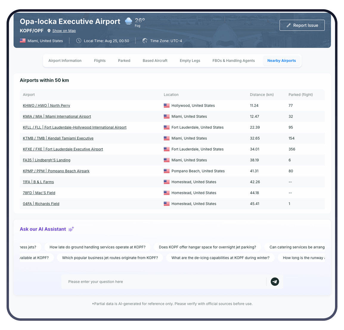 Visual map of nearby airports to support route planning and alternate airport selection