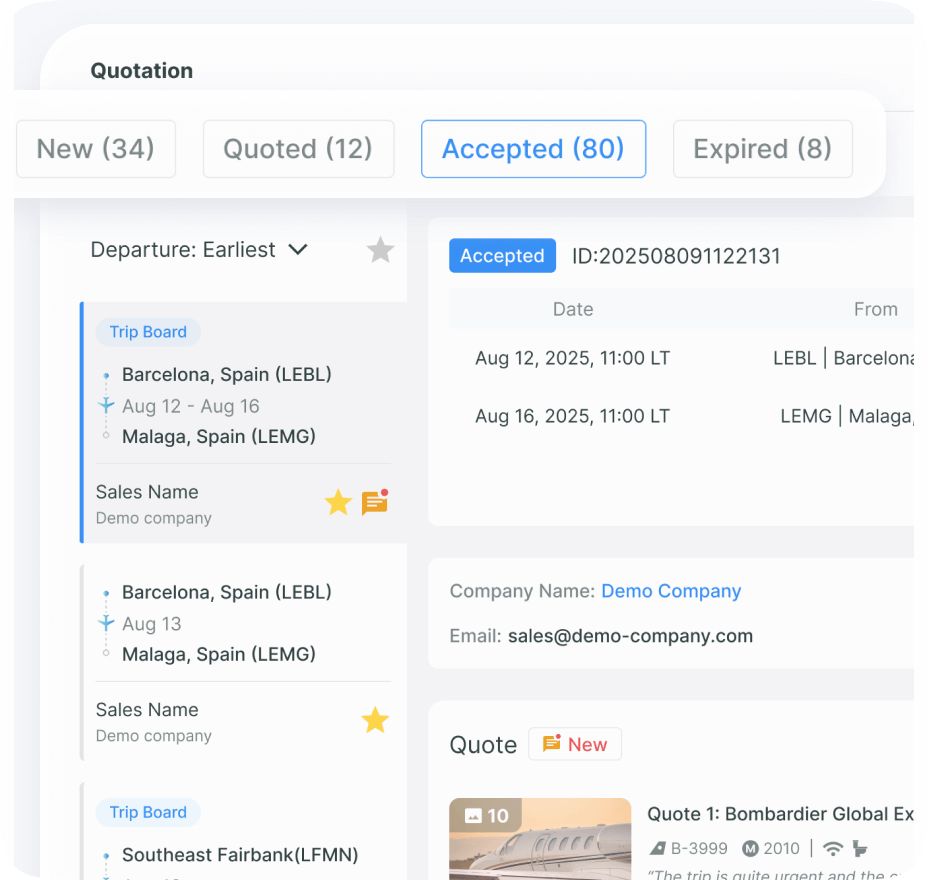 Standardized charter order status management on aviation data platform to prevent information loss or duplicate confirmations