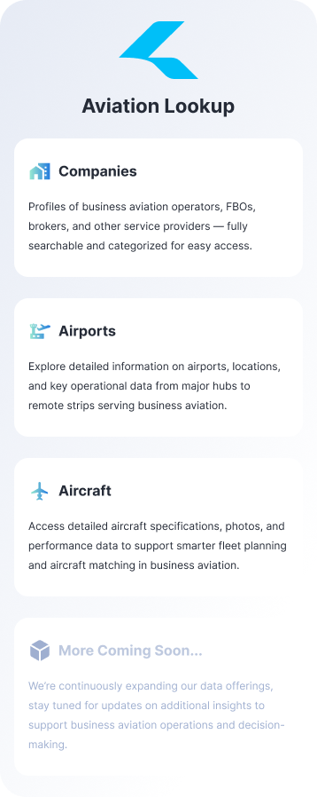 Lookup engine for airlines, aircraft, airports and future datasets