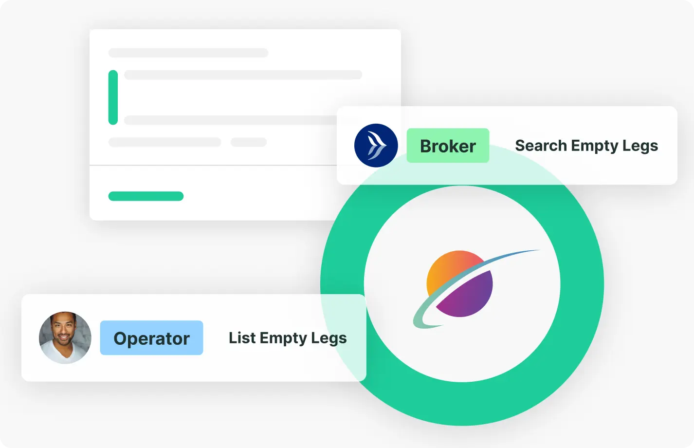 Real-time empty leg marketplace for publishing and searching