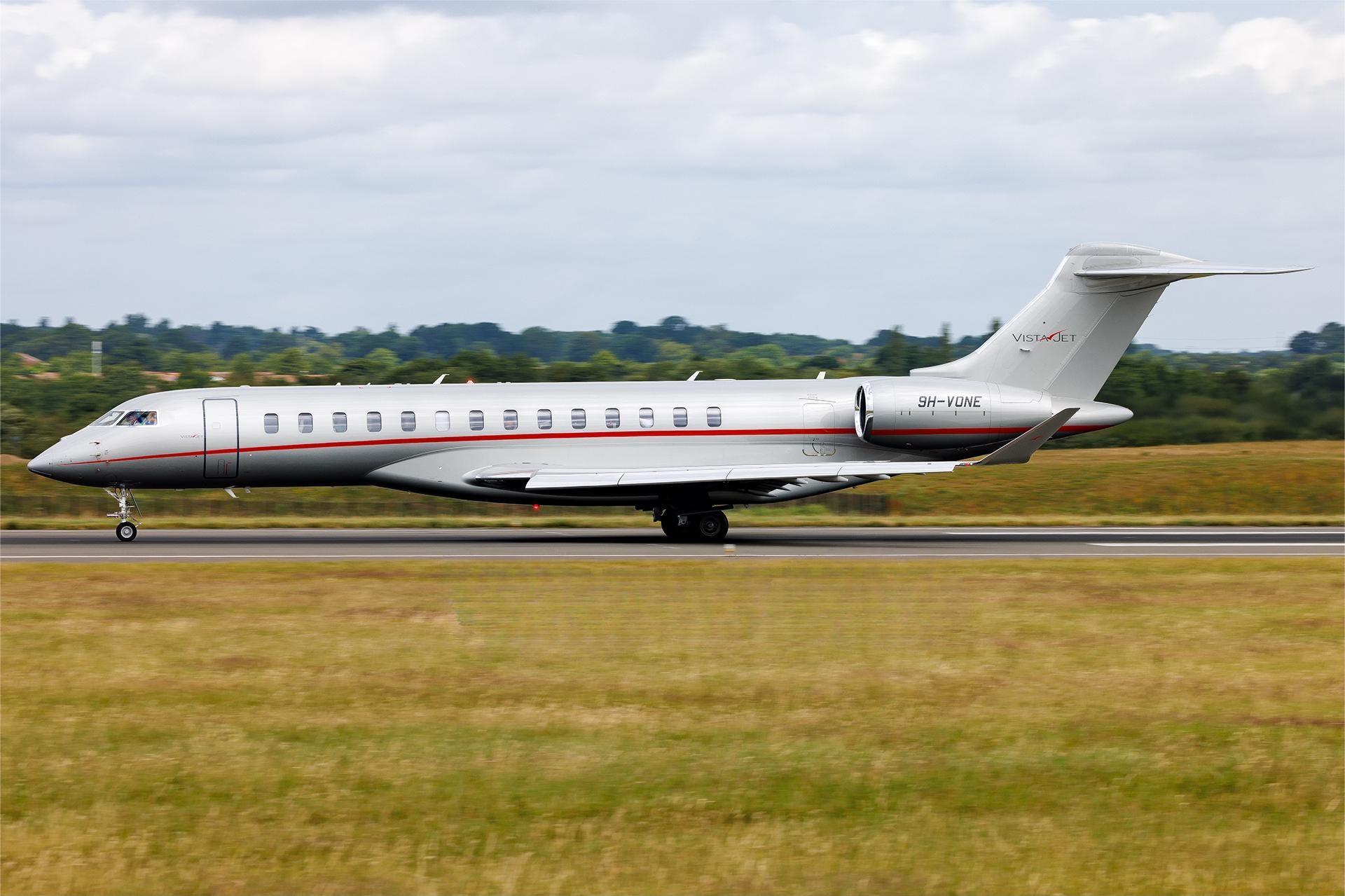 Global 8000
