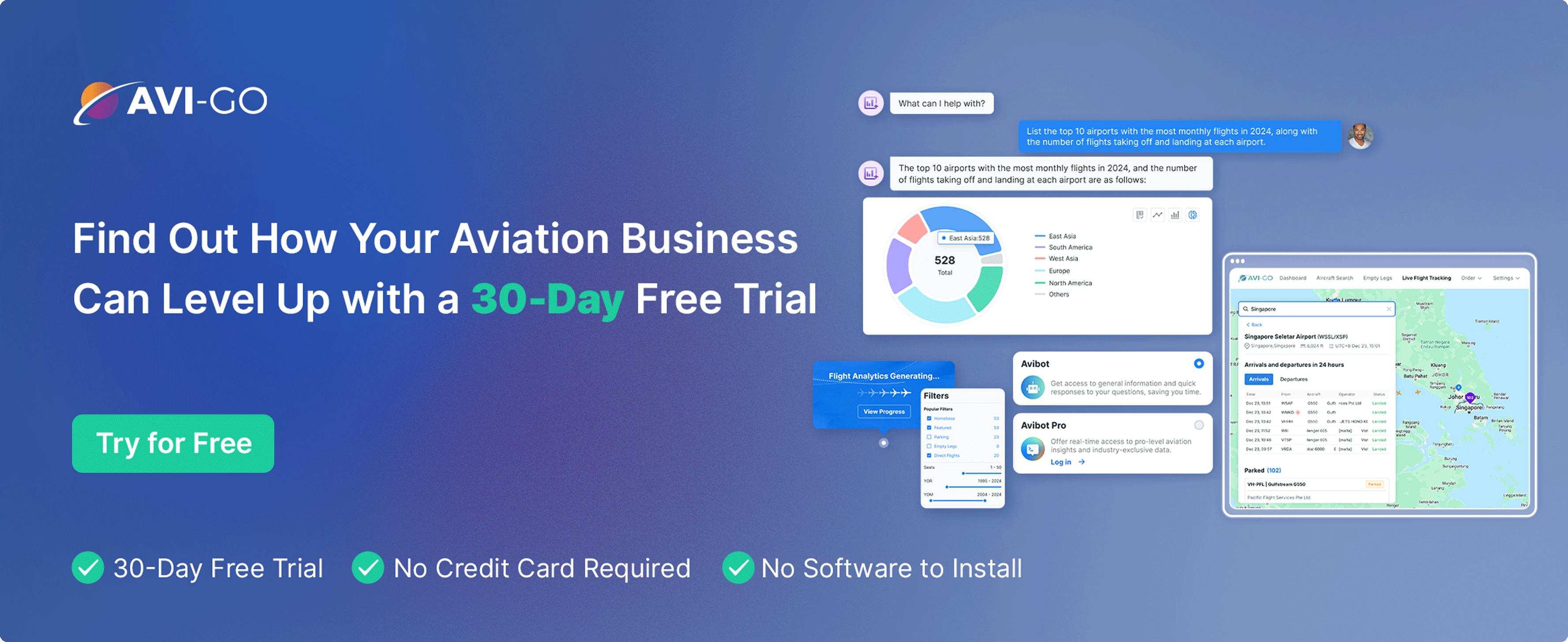 Banner offering a 30-day free trial for private aviation brokers and operators, with features like Avi-Go Bot, live flight tracking, and AI data visualization. No installation or credit card required.
