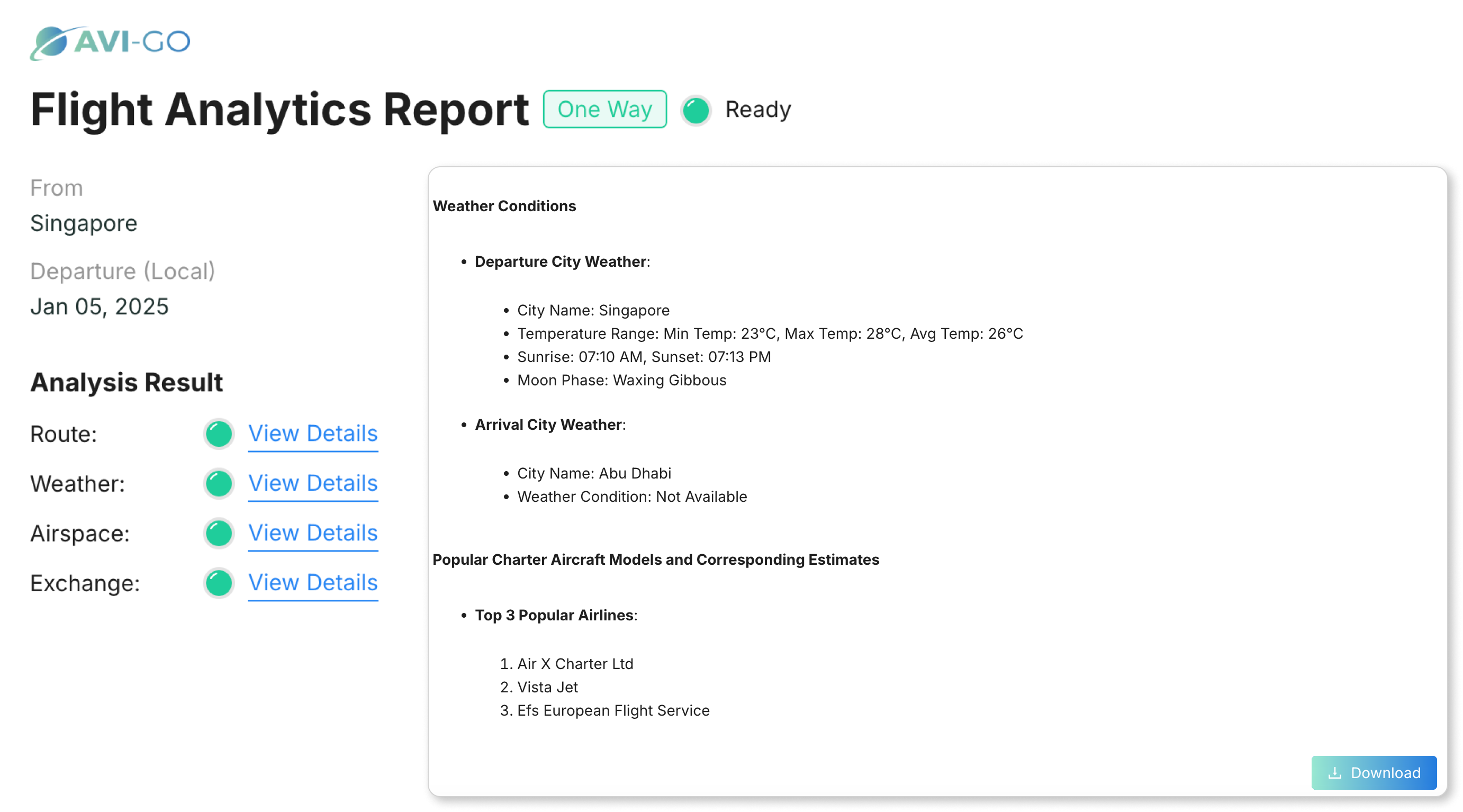 Avi-Go's Flight Analytics Report displayed during the Aircraft Search Process, showcasing route health and overall conditions to assist users in making informed decisions.
