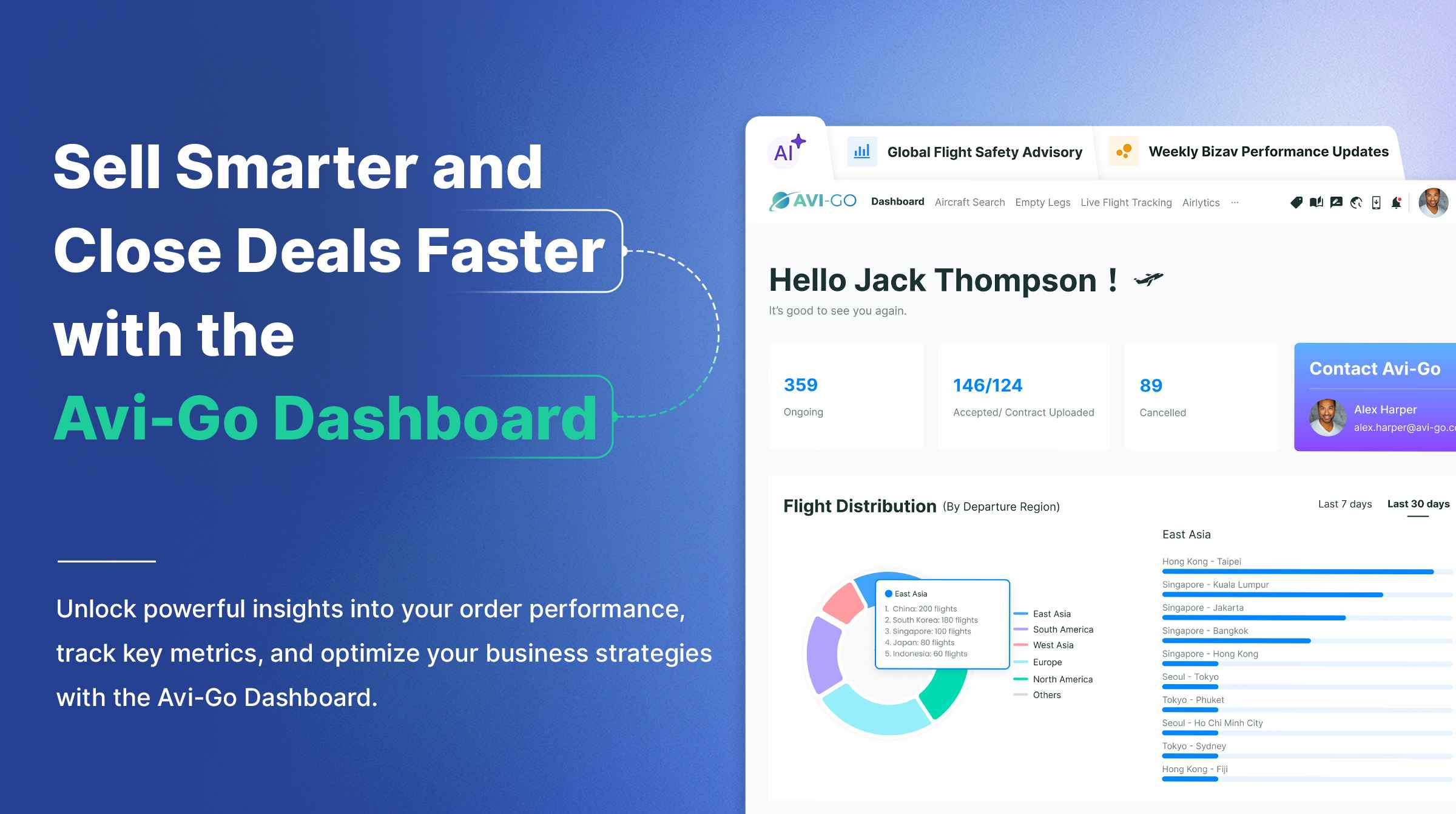 Unlock smarter decision-making with the Avi-Go Dashboard. Analyze flight trends, optimize fleet use, and enhance client relationships in one intuitive platform. Request a demo today!