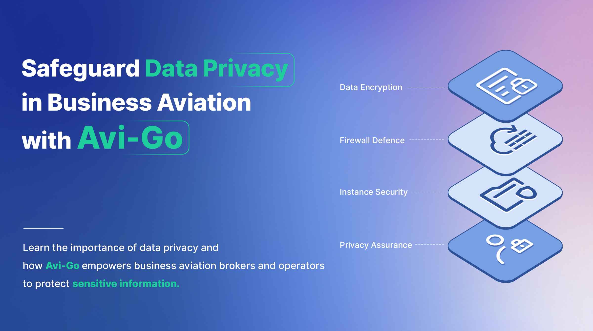 Four stacked blocks representing Avi-Go's data privacy measures: Data Encryption, Firewall Defense, Instance Security, and Privacy Assurance, highlighting secure business aviation practices.