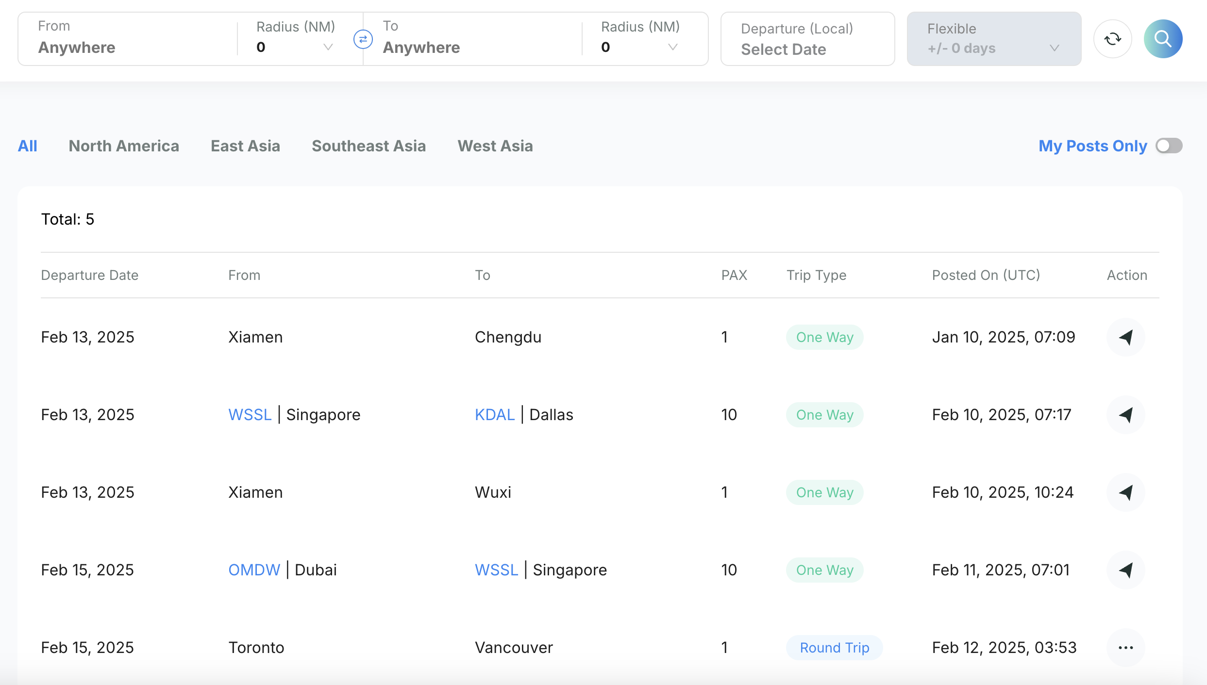 Avi-Go Trip Board as an inquiry pool offering more exposure and providing charter operators with more opportunities to quote.