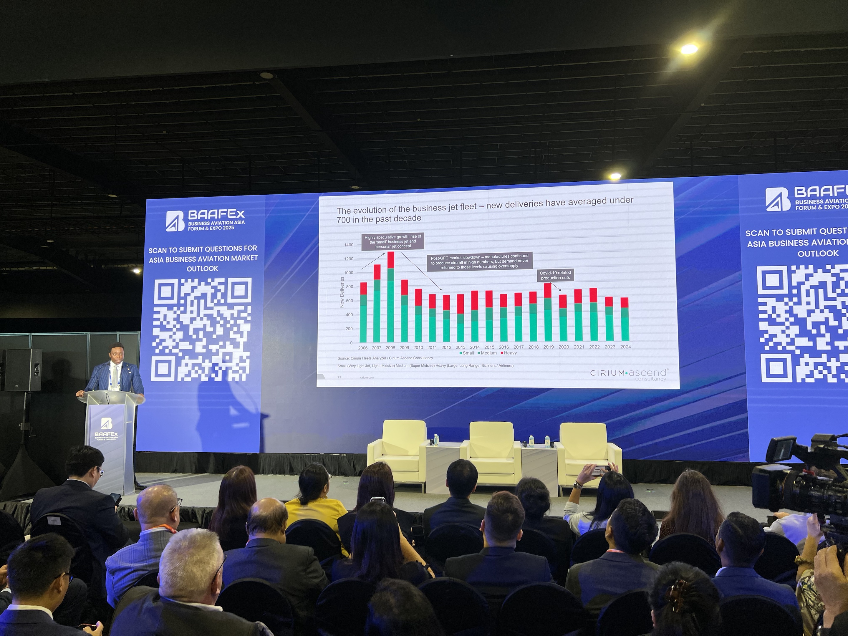 BAAFEx’s first forum on Asia Business Aviation Market Outlook, featuring data insights and industry discussions.