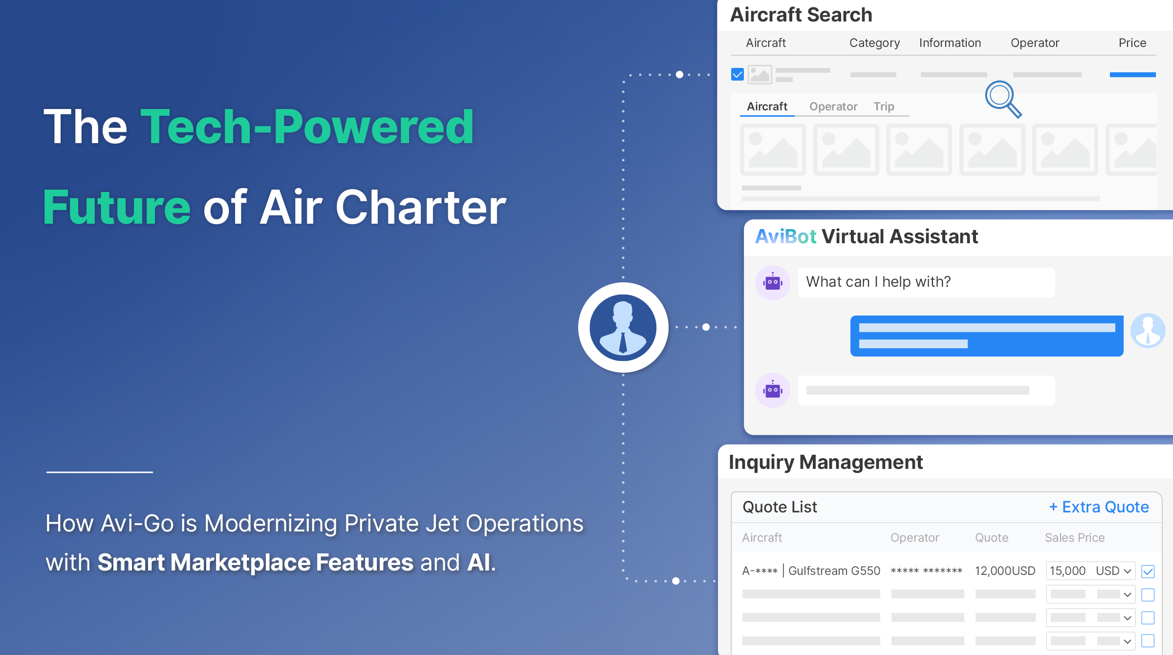 Air charter brokers using Avi-Go aircraft sourcing and Inquiry management features to process client bookings, with the assistance of AviBot virtual bot.
